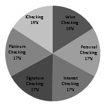 black and white pie chart.png